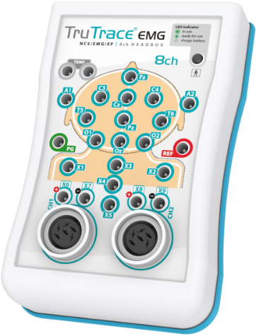 Cabezal TruTrace EMG