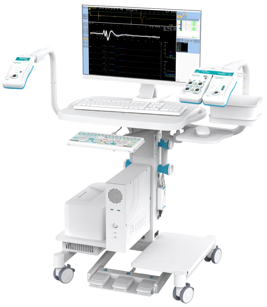 EMG