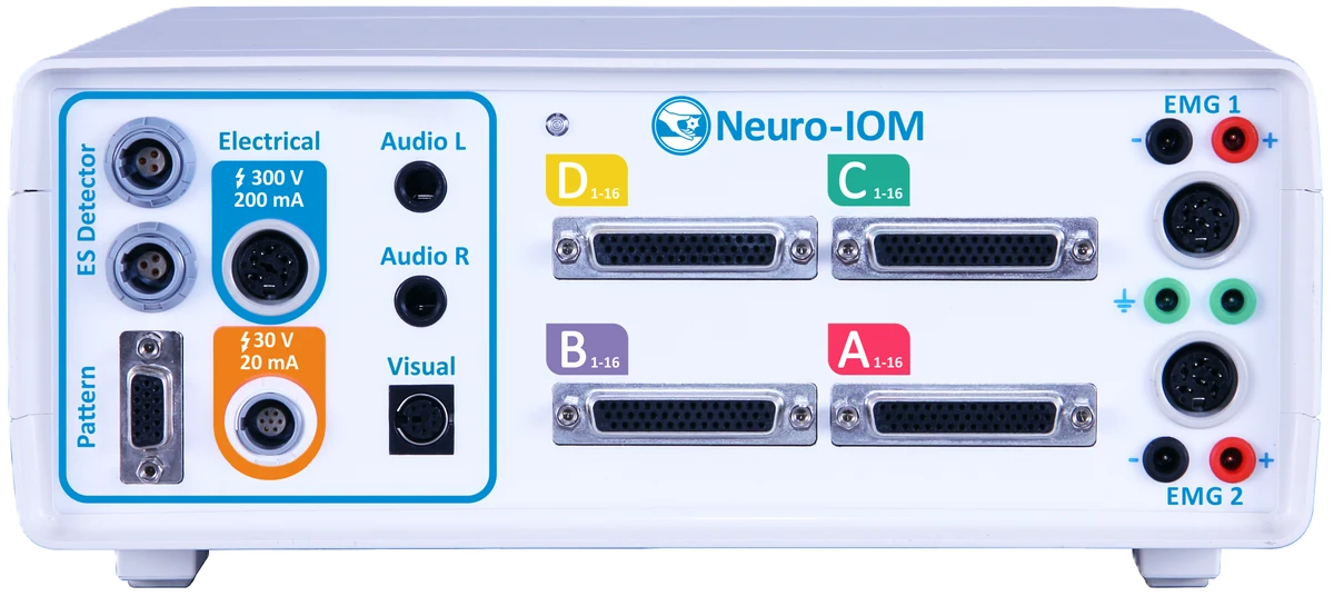 Neuro-IOM-32/S