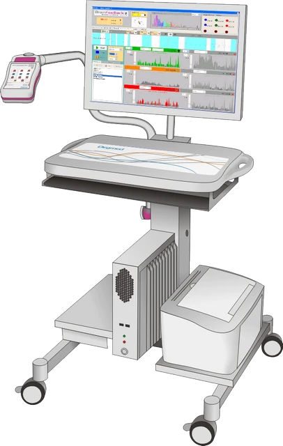 Biofeedback / Neurofeedback